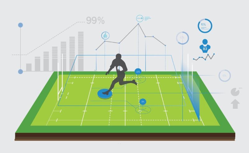 How to Learn Sports Analytics: A Guide for US Sportspersons and Enthusiasts